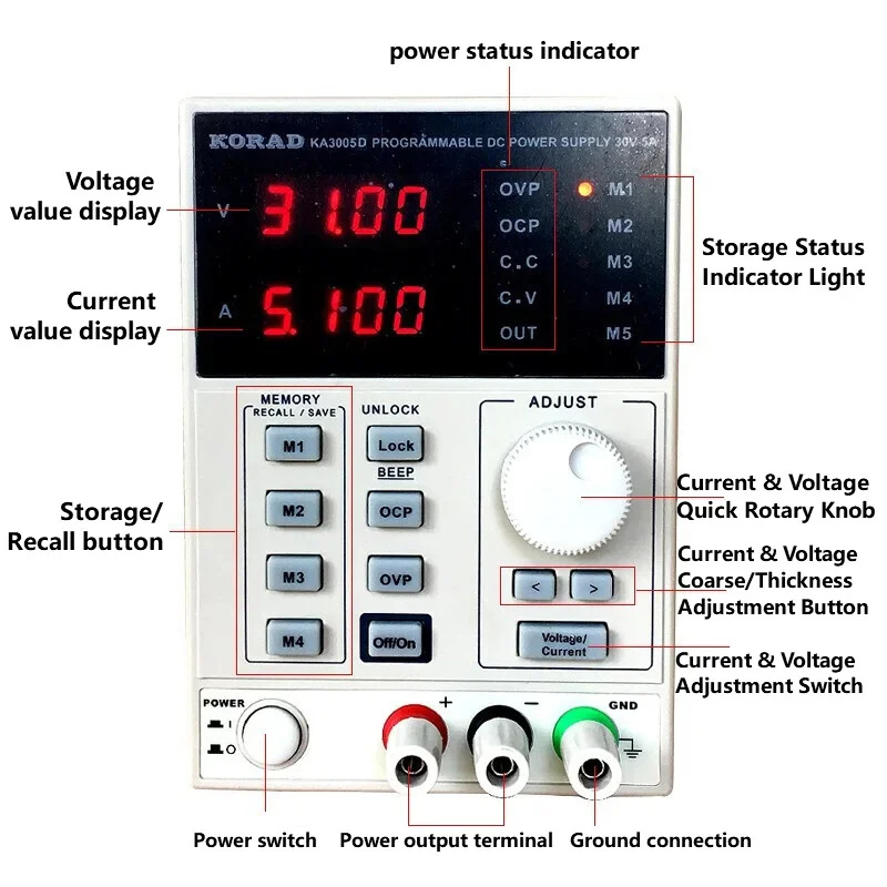 Fuente de Alimentación DC Regu - Programmable Dc Power Supply 60V 10A reseña y precio